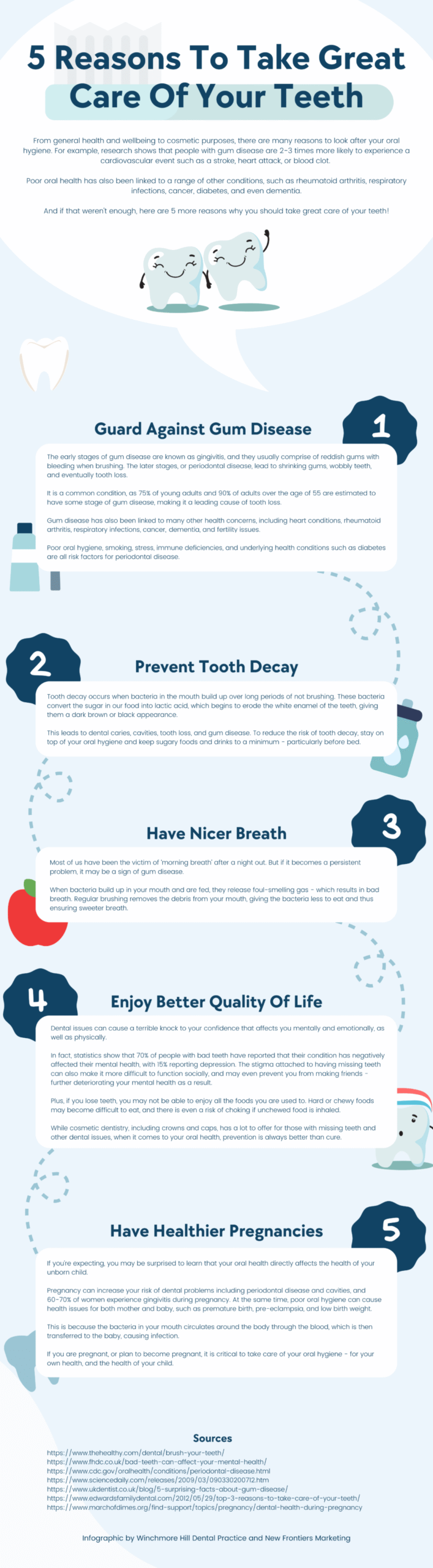 Infographic-Five-Reasons-To-Take-Great-Care-Of-Your-Teeth